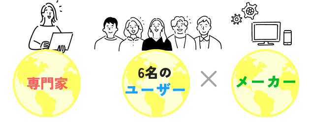 くらし領域の専門家×５名のユーザー×コスモスイニシア