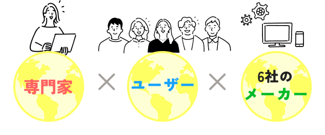 くらし領域の専門家×５名のユーザー×コスモスイニシア