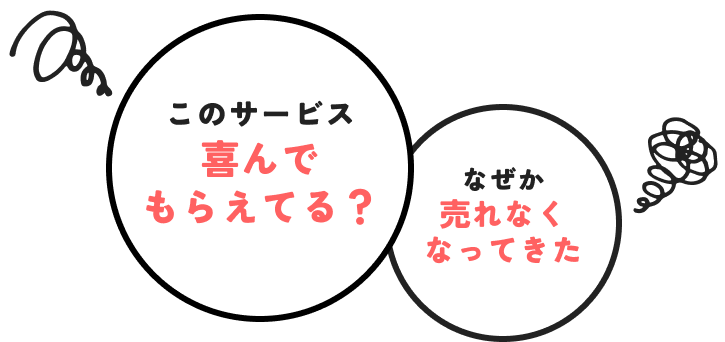このサービス喜んでもらえてる？なぜか売れなくなってきた。